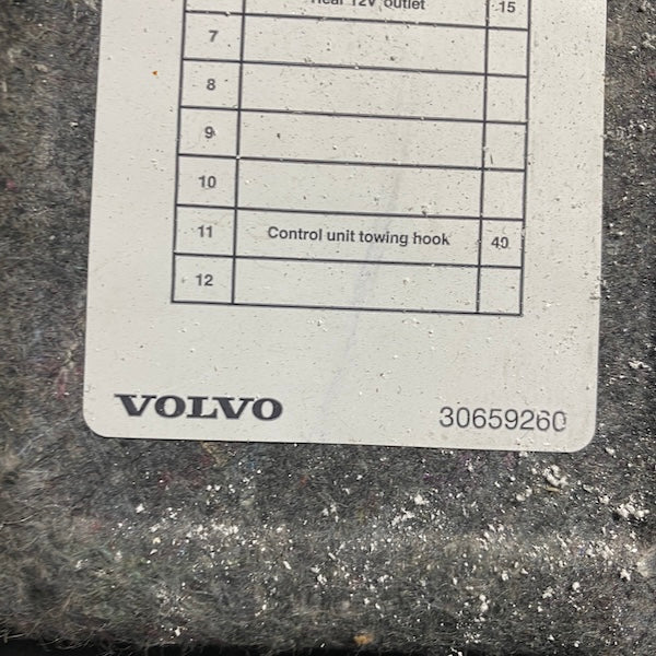 Volvo V60 Bagaj Halısı 30659260 Orijinal Çıkma En Uygun Oto Parça
