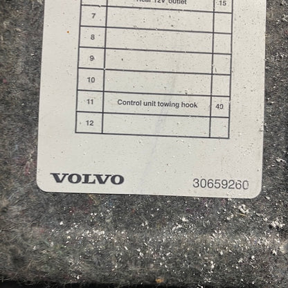 Volvo V60 Bagaj Halısı 30659260 Orijinal Çıkma En Uygun Oto Parça